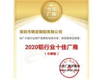 錦發(fā)銅鋁喜獲“2020鋁行業(yè)十佳廠(chǎng)商評(píng)選”“中厚板”榜首！
